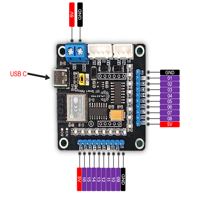 Arduino UNO Board